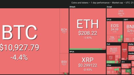 cointelegraph14082019 1