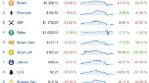 TOP10