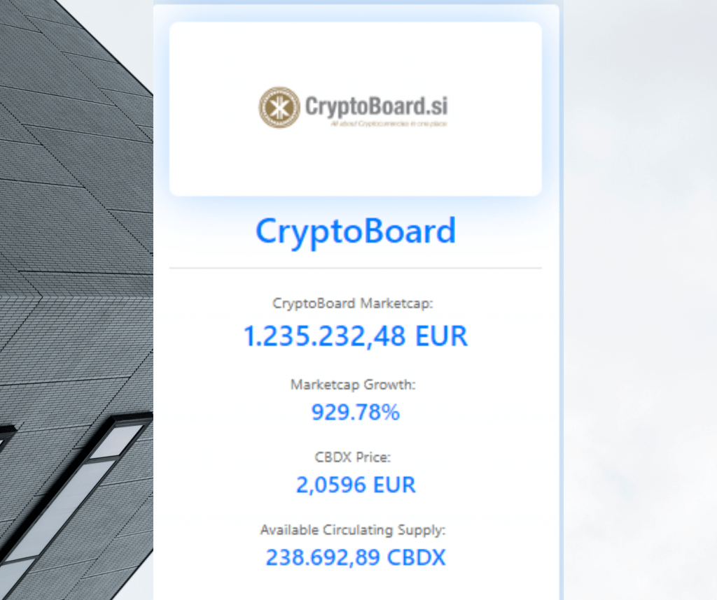 marketcap20072020