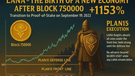 LANA The Birth of a New Economy