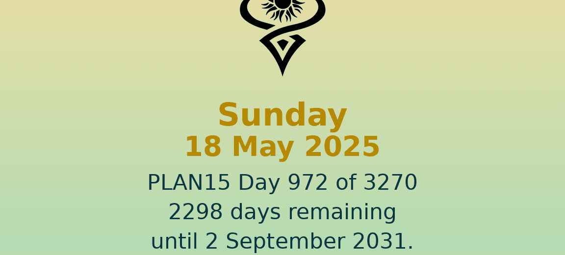 PLAN15 Day 972 Kriptovalute