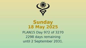 PLAN15 Day 972 Kriptovalute