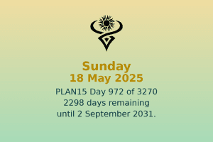 PLAN15 Day 972 Kriptovalute