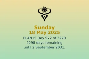 PLAN15 Day 972 Kriptovalute