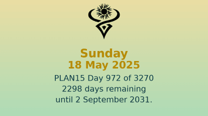PLAN15 Day 972 Kriptovalute
