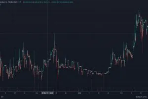 What is next for LANAcoin Knights